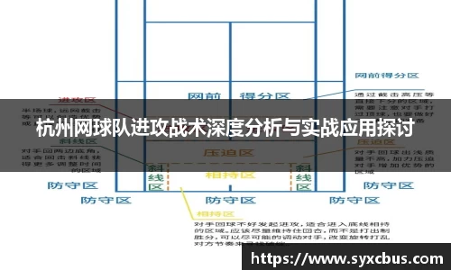 杭州网球队进攻战术深度分析与实战应用探讨