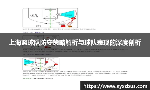 上海篮球队防守策略解析与球队表现的深度剖析