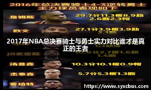 2017年NBA总决赛骑士与勇士实力对比谁才是真正的王者