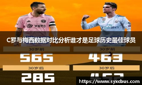 C罗与梅西数据对比分析谁才是足球历史最佳球员