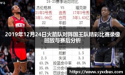2019年12月24日火箭队对阵国王队精彩比赛录像回放与赛后分析