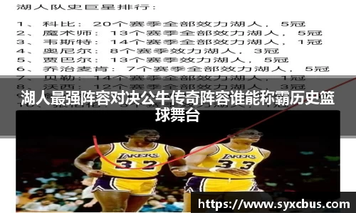 湖人最强阵容对决公牛传奇阵容谁能称霸历史篮球舞台