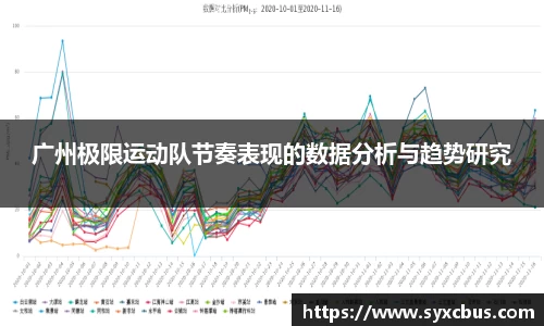 广州极限运动队节奏表现的数据分析与趋势研究