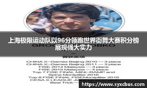 上海极限运动队以96分领跑世界街舞大赛积分榜展现强大实力